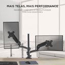 Ver imagem 5 de Suporte Duplo Articulado de Mesa para 2 Monitores 17 a 35 Polegadas até 9kg Pistão a Gás Elg FH160L