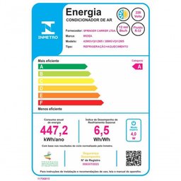 Ar Condicionado Split Hi Wall Save Connect Black 12.000 Btus Quente e Frio R-32 220v - 5