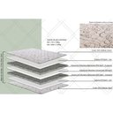 Ver imagem 4 de Colchão Solteiro Espuma D28 / Ag 65 Besmont Double Face (78x188x25) - Herval