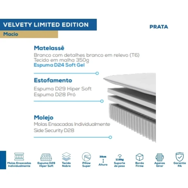 Ver imagem 5 de Cama Box Cm Velvety Soft - Casal (138x188x32)