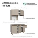 Ver imagem 5 de Armário de Cozinha Compacta 120 Cm Nice Madesa 05
