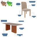 Ver imagem 6 de Sala de Jantar Mesa Ester 210 com 8 Cadeiras Paola Wood Cinamomo/off White/mad/nude