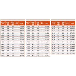 Broca Haste Cônica - Med. 45,0mm - Din 345 - Ref. 07,0034 - Rocast - 6