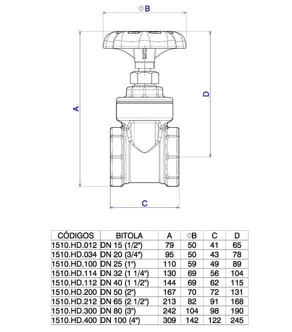 Registro de Gaveta 1510 3/4" para Uso Residencial e Predial Deca - 2