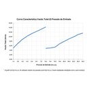 Ver imagem 4 de Chuveiro Ducha Eletrônica Acqua Storm Branco Lorenzetti