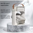 Ver imagem 6 de Mini Ventilador Climatizador Portátil Reservatório Água Gelo - Branco