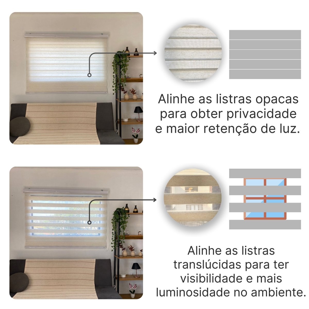 Persiana Double Vision Sunny 160larg X 220alt Linho Creme (com Bandô) - 3