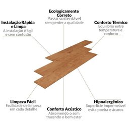 Kit 58m² Piso Vinílico em Régua 17,78cm x 2mm x 1,21m Sofisticato Ruffino - 4