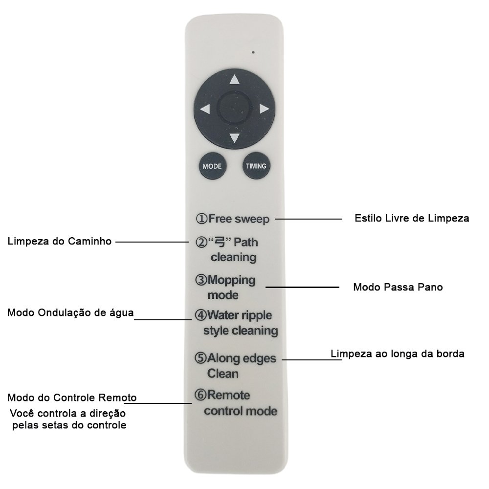 Robo Passa Pano Umido Seco MOP Aspirador Varre Inteligente Reservatorio de Agua Automatico Luz - 13