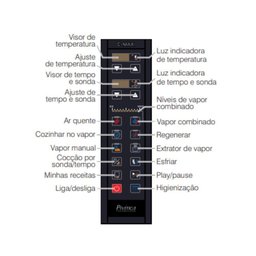 Forno Combinado Elétrico 6/gn Trifásico - 2