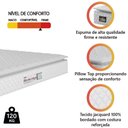 Ver imagem 2 de Colchão Casal Queen Espuma D33 Pillow Top New Millenium 158x198x19cm Branco Hellen-Suporta até