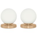 Ver imagem 1 de Kit 2 Luminárias de mesa Globo Orby New Cobre Base Redonda