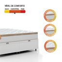 Ver imagem 6 de Cama Box Baú Colchão Casal King Molas Ensacadas Real 193x203x68cm Branco / Bege Linho Inducol