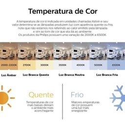 Spot de LED Quadrado 5W 50W 2700K Bivolt Philips - 7 Spot de LED Quadrado 5W 50W 2700K Bivolt Philips - 7