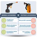 Ver imagem 6 de Lava Jato de Alta Pressão Recarregável Portátil sem Fio