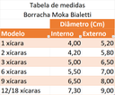Ver imagem 5 de 3x Anel Reparo Borracha Bialetti Vedação Moka Express 12 Xíc