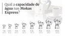 Ver imagem 3 de 3x Anel Reparo Borracha Bialetti Vedação Moka Express 12 Xíc