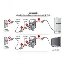 Auto Transformador 750va Force Line - - 2