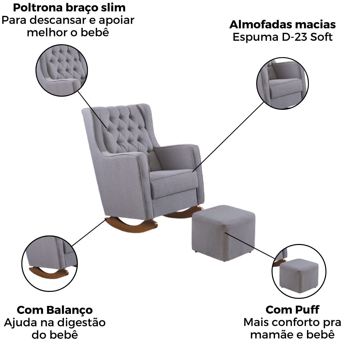 Kit Poltrona Amamentação Balanço e Puff Linho Quarto Bebê:cadeira Alta Linho Cinza - 5