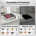 Ver imagem 7 de Vbgk Cooktop Elétrico Portátil 1800w com 9 Níveis de Potência e Timer (preto)