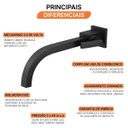 Ver imagem 5 de Torneira Lavatório Parede 1182 Athena Slim Matte Meber Preto