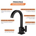 Ver imagem 5 de Torneira Lavatório Balcão 1190 Athena Slim Matte Meber