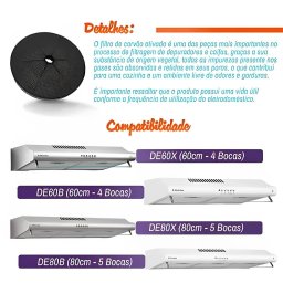 Filtro Carvao Ativado Depurador Electrolux De60b De60x - 3