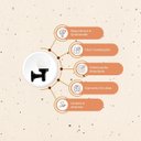 Ver imagem 6 de Luminária Arandela Milk Ball Parede Externa Alumínio Premium:preto