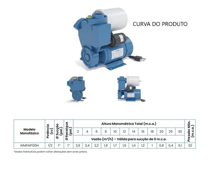 Pressurizador Claw Wmpap130h 1/2cv Monofásico 220v Azul 220 (m) - 2