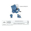 Ver imagem 2 de Pressurizador Claw Wmpap130h 1/2cv Monofásico 220v Azul 220 (m)