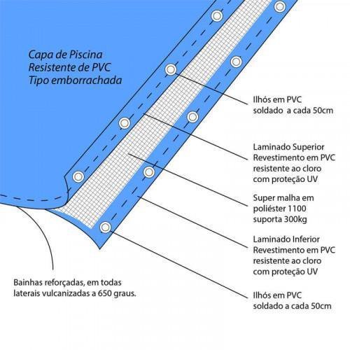 Capa de Segurança para Piscina 5x3.5 Metros CK500 Micras c/ Ilhós de PVC + Pinos em Alumínio + - 11