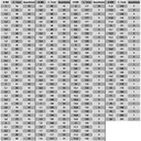 Ver imagem 4 de Brocas para Metal Autocentrante em Aço Rápido Revestimento de Titânio - Med. 3,0 X 61mm - 10 Und