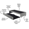 Bicama Box para Dois Colchões Solteiro 88x188 Corino Linho - 5
