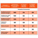 Ver mais imagens de Kit Biodigestor 1.500l/dia Tecnipar e Leito de Secagem Tecnipar