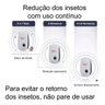 Repelente Eletrônico Ultrassônico Anti-pragas Espanta Ratos Baratas Inseto Mosquito - 3