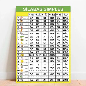 Placa Educacional Sílabas Simples - 40x60cm