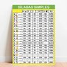 Placa Educacional Sílabas Simples - 40x60cm - 1