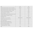 Ver imagem 3 de Aquecedor a Gas Linha Digital In 20d Glp - Inova