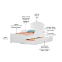 Ver imagem 4 de Mini Cama Livia Branca de Mdf com Cama Auxiliar + 02 Colchões D18