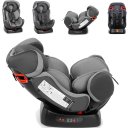 Ver imagem 3 de Cadeirinha para Carro Galzerano Luli Grafite Cinza 0 a 25kg