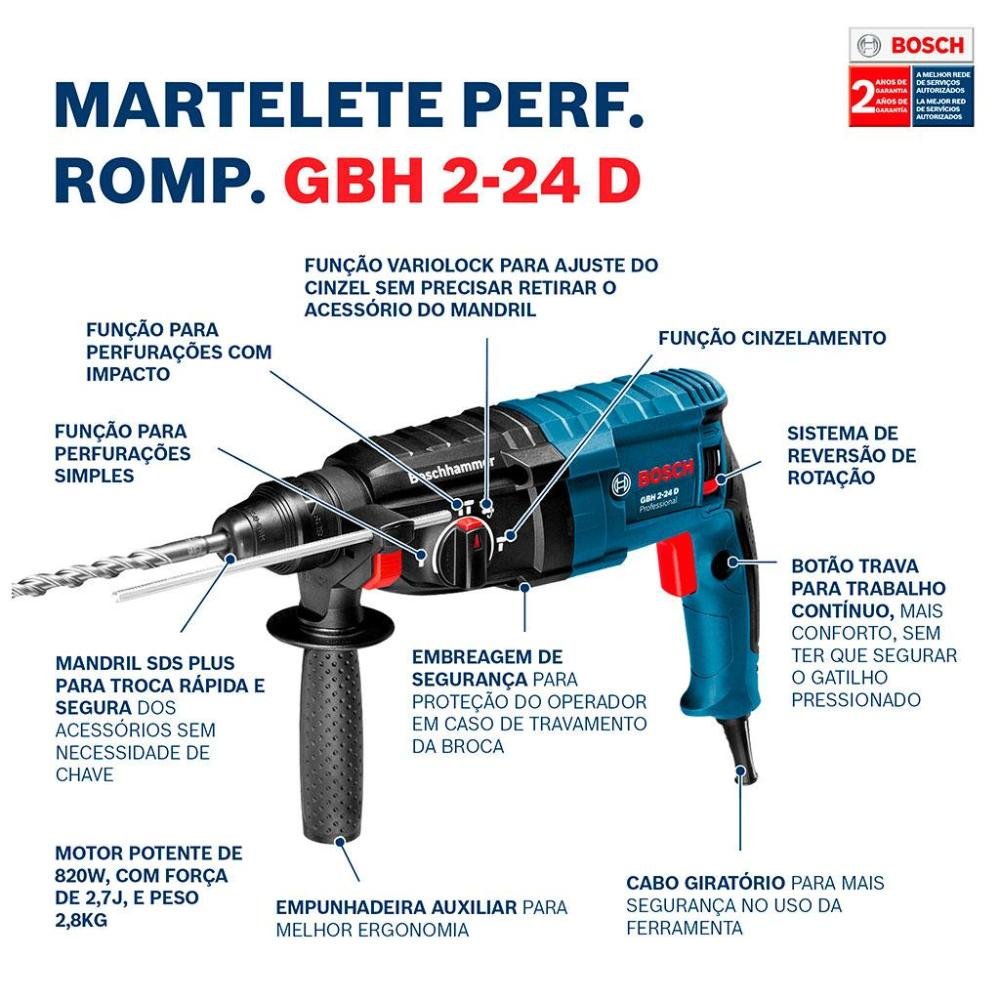 Martelete Perfurador Bosch Gbh 2-24d 820w com Maleta 127v - 3