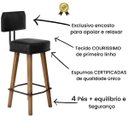 Ver imagem 6 de 2 Banquetas com Encosto para Bancada de Cozinha Estofada Resistente