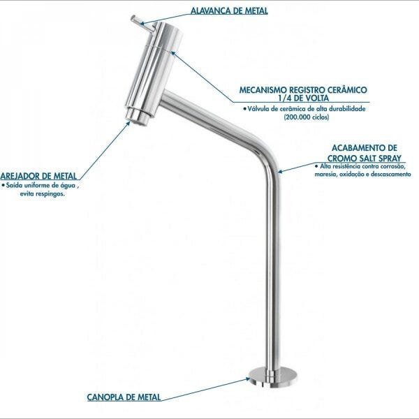Kit Cuba L45 com Torneira Link 1062 Metal 1/4 Volta Compace - 7