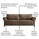 Ver imagem 5 de Sofá Living 2 Lugares Royal 162 cm Pes Madeira Courino Tcs 729 Moll