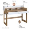 Escrivaninha 2 Gavetas 128 Cm 28000 Hanover Branco Artesano Hanover Branco - 7