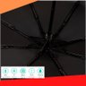 Guarda Chuva Sombrinha Cabo Curvo Abre e Fecha Automatico 207 Fazzoletti - 3