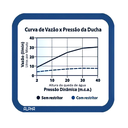 Ver imagem 5 de Ducha Chuveiro Grande Fria Cascata Piscina Jardim Cromada:Cromado