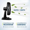 Ver imagem 5 de Ventilador de Mesa Super Turbo 8 Pás Mondial Vtx-40-crystal Vent 40cm Vtx-40-crystal 220v/60hz .
