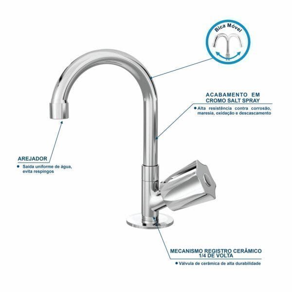 Kit Cuba Q355 Torneira C50 Válvula 1 Polegada ABS Sifão PVC Flexível Compace - 11