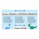 Ver imagem 2 de Banner Verbos Modo Subjuntivo Escolar Pedagógico Didático - Colorido